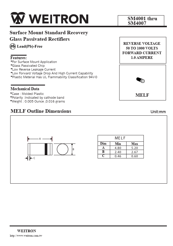 SM4001