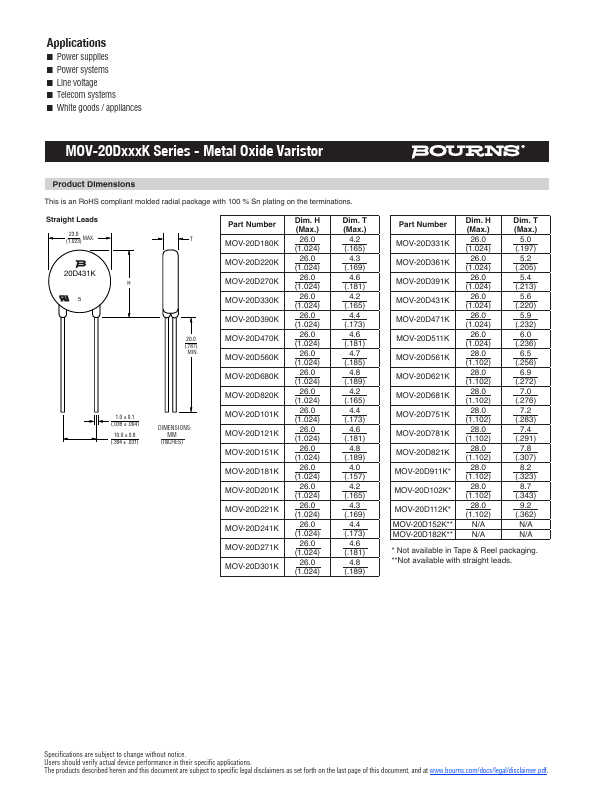 MOV-20D241K