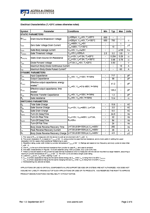 AOTF15S60