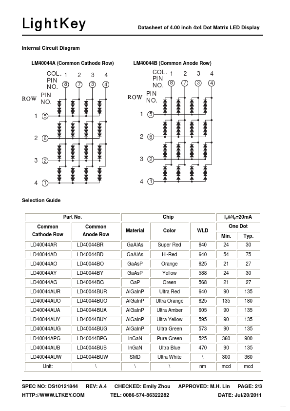 LD40044BUA