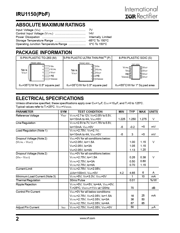 IRU1150PBF