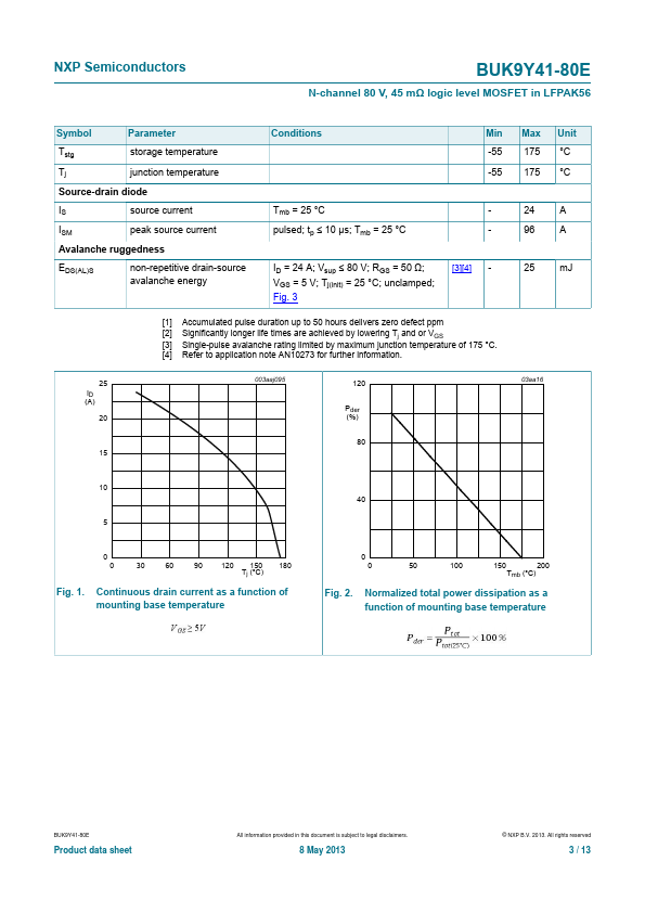 BUK9Y41-80E