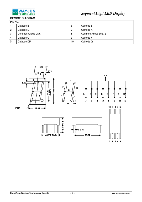 LEDS5612AUR11