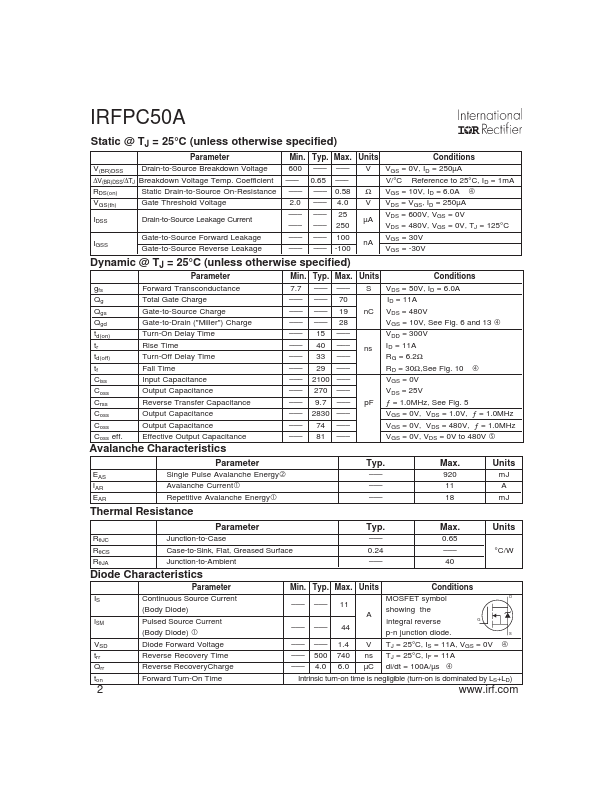 IRFPC50A