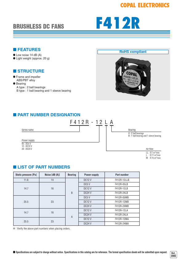 F412R-12LLB