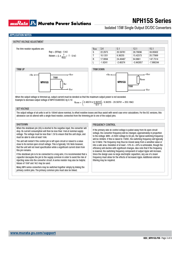 NPH15S4803iC