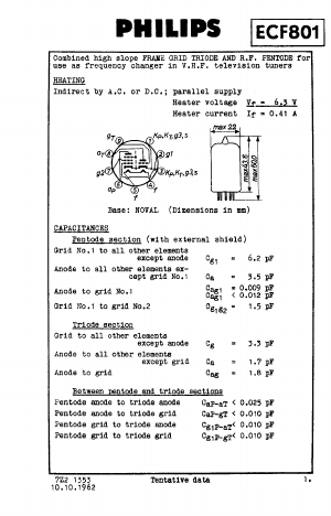 ECF801