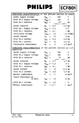 ECF801