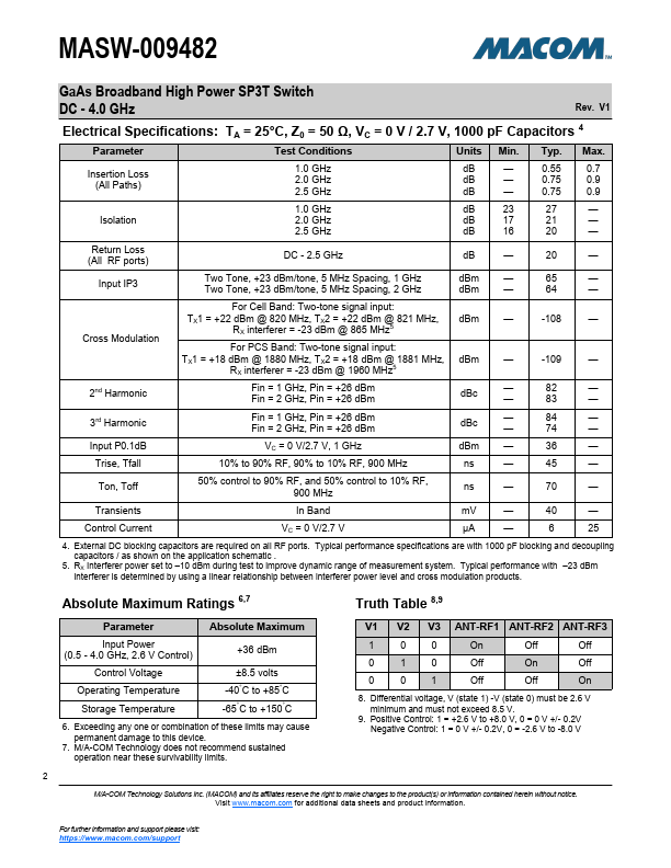 MASW-009482-001SMB