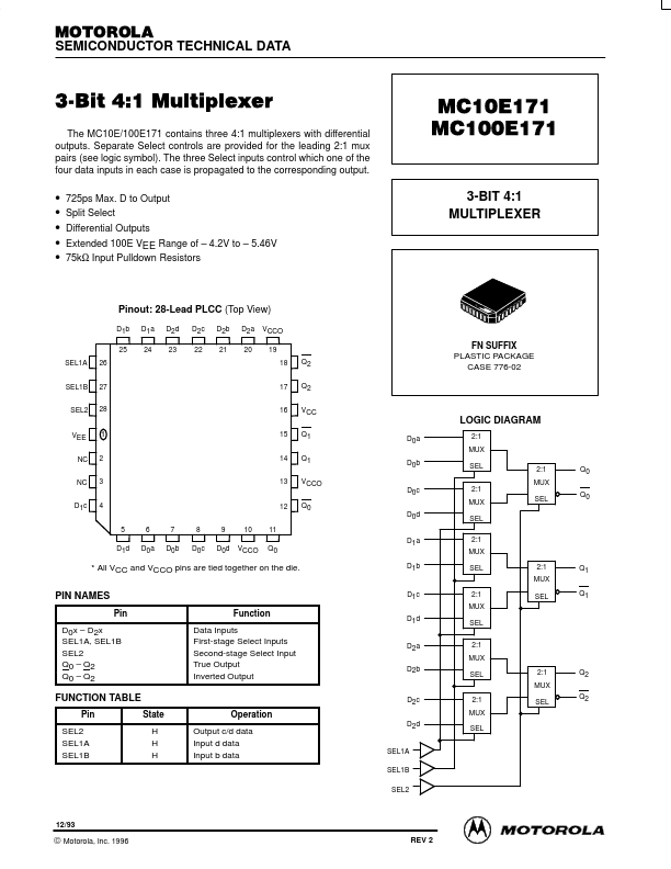 MC100E171