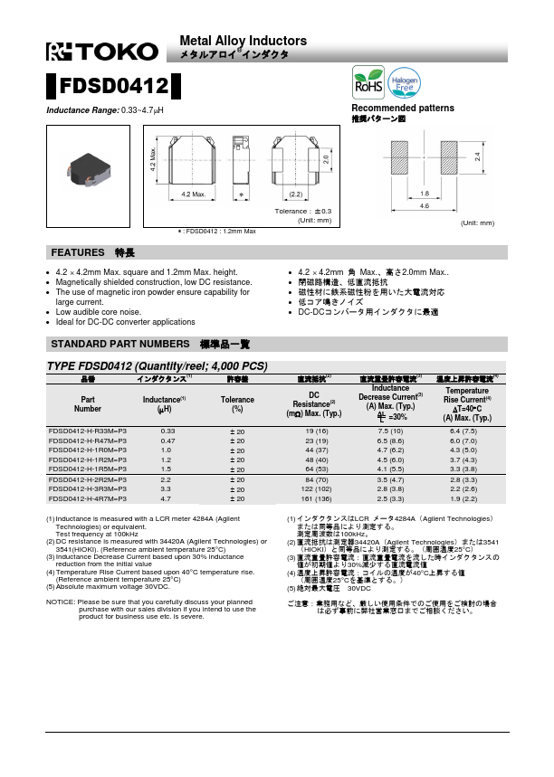 FDSD0412