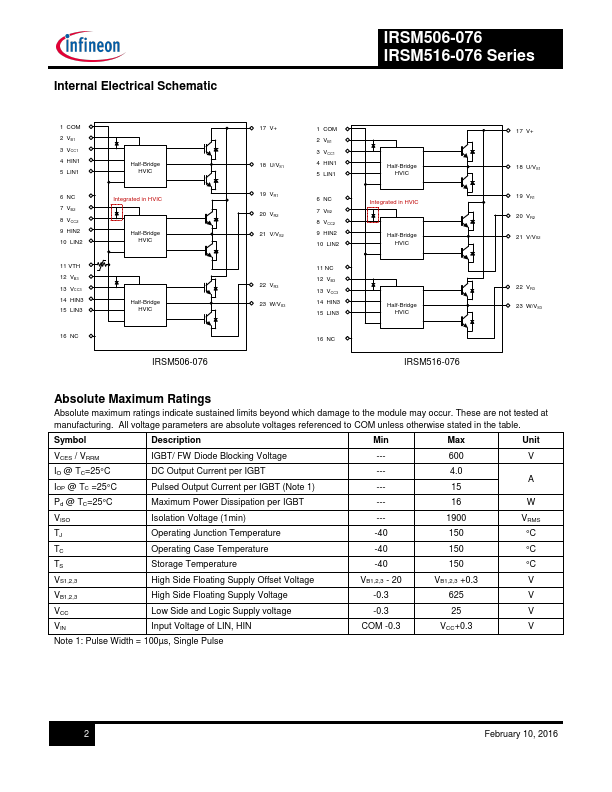 IRSM516-076