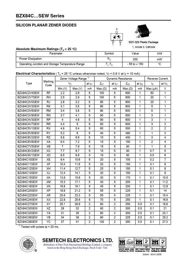 BZX84C11SEW