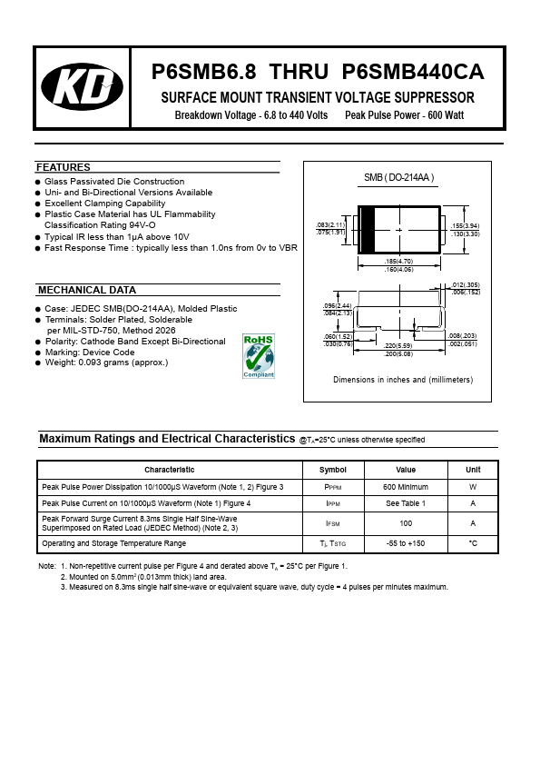 P6SMB170A