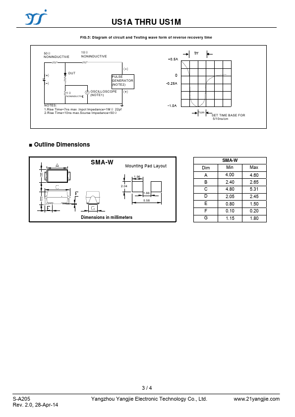 US1J