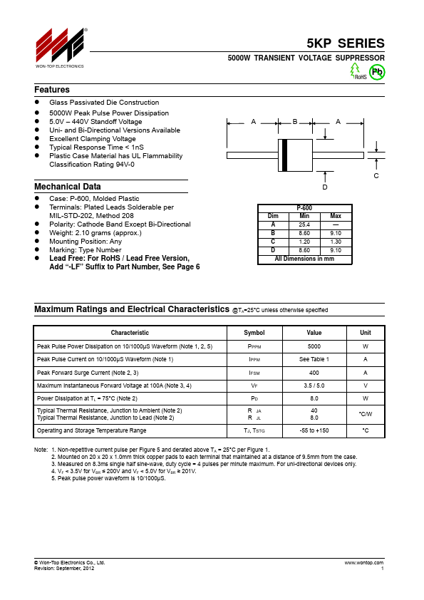 5KP5.0C