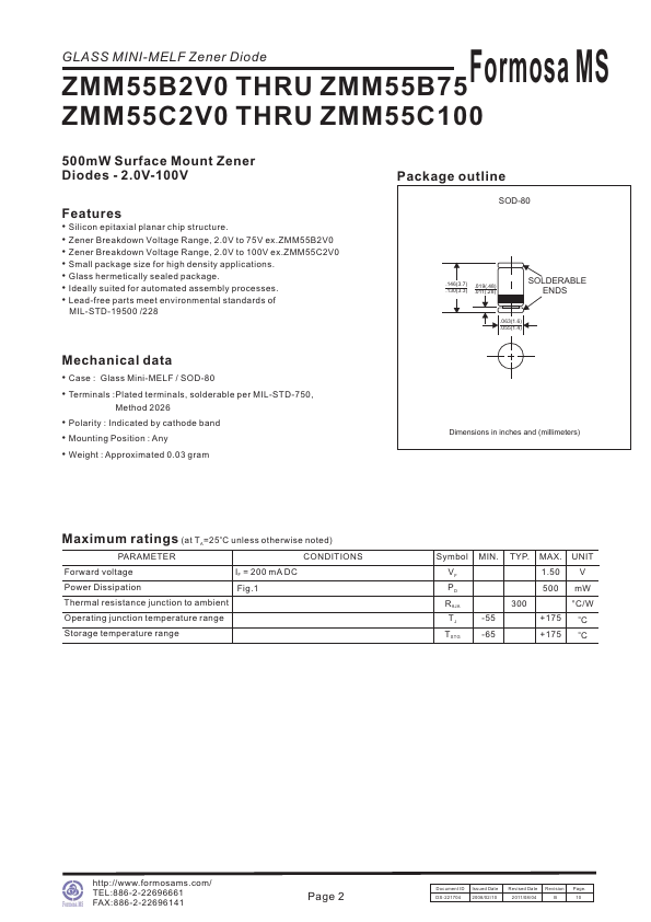 ZMM55B11