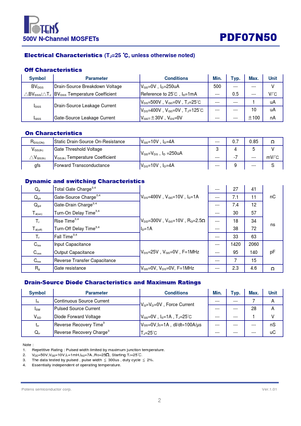 PDF07N50