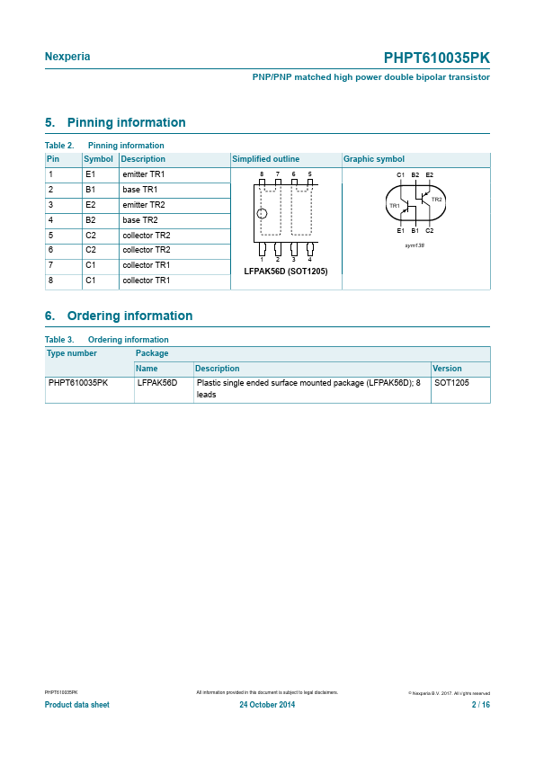 PHPT610035PK