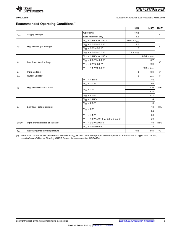 SN74LVC1G79-EP