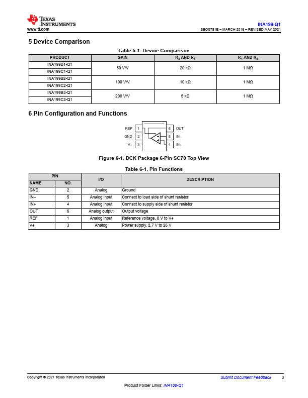 INA199-Q1