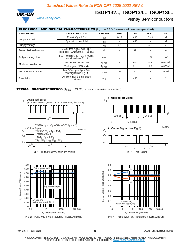 TSOP13240