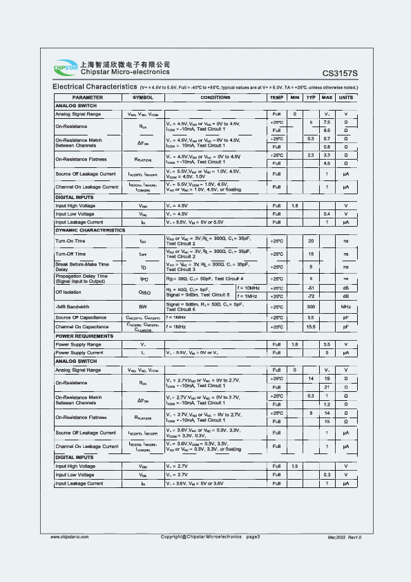 CS3157S