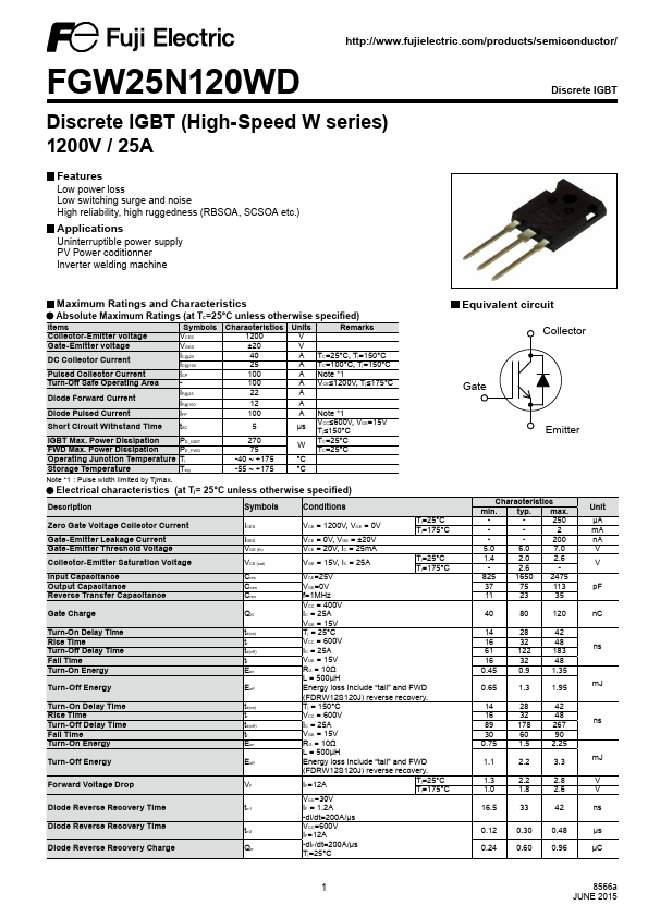 FGW25N120WD Datasheet Preview