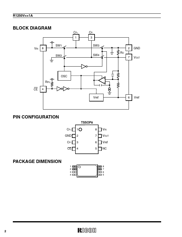 R1250V301A-E2