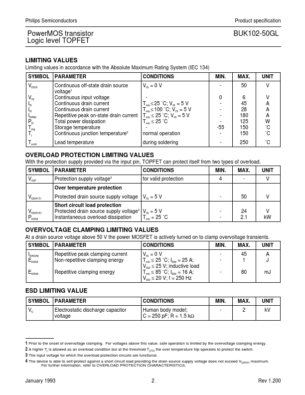 BUK102-50GL