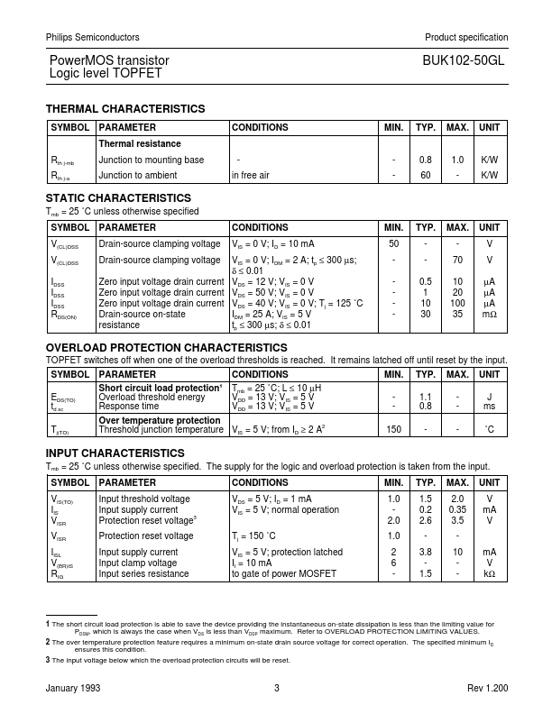 BUK102-50GL