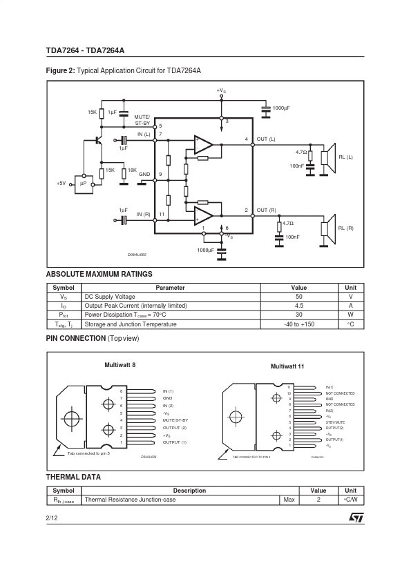 TDA7264A