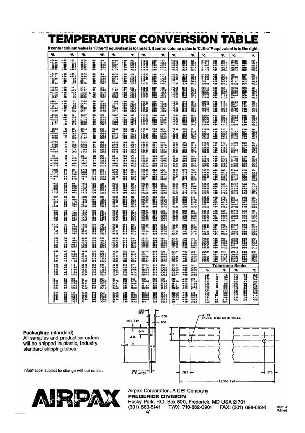 67F090