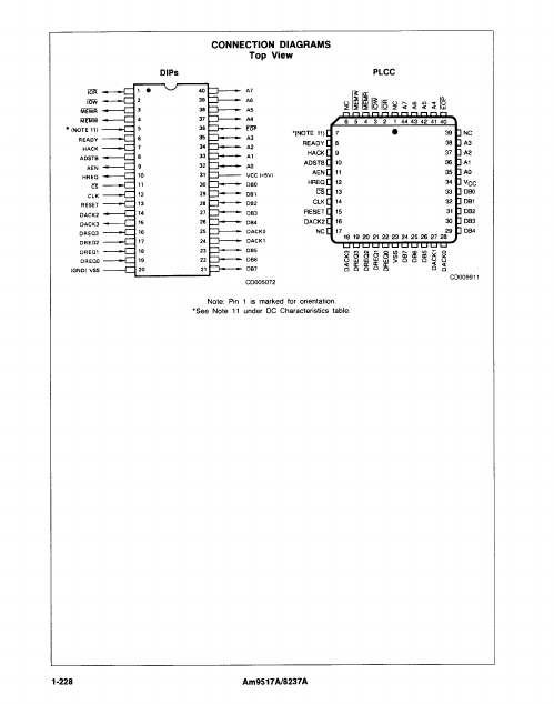 AM9517A