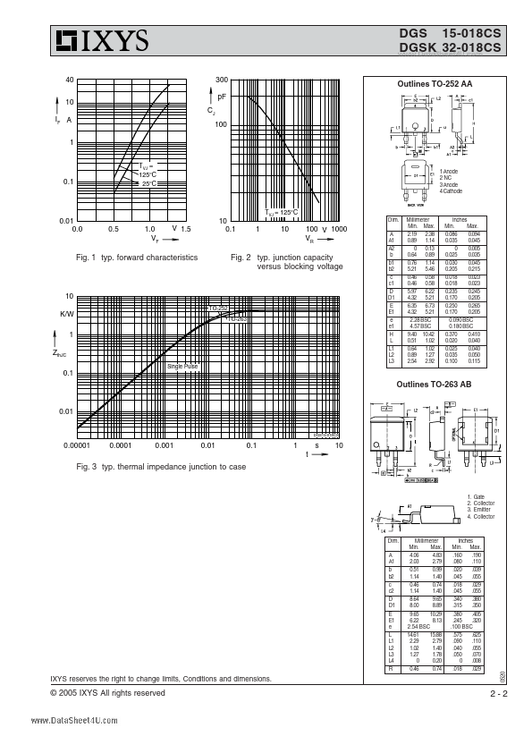 DGS15-018CS