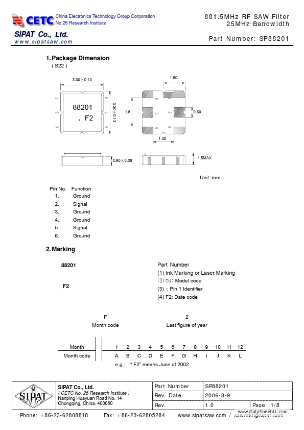 SP88201