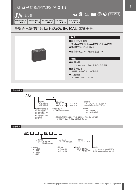 AJW3511