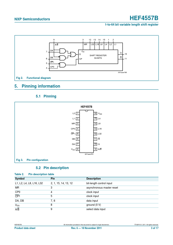 HEF4557B