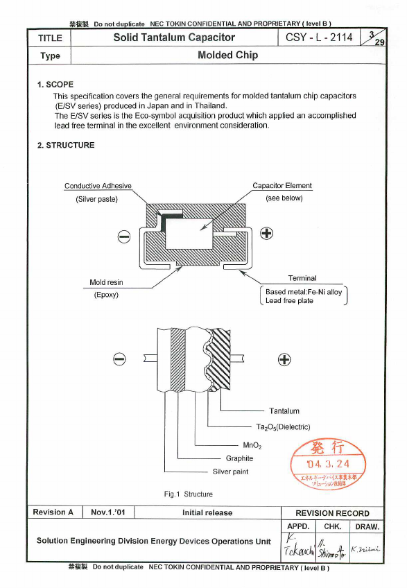 TEESVA1A475x8R