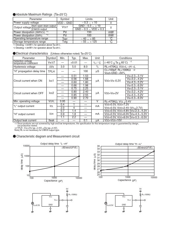 BD4938FVE