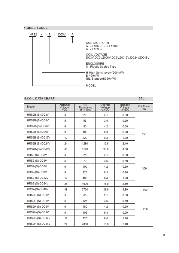 HRS2B-S-DC6V