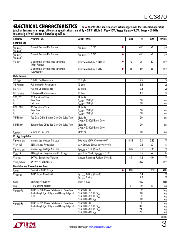 LTC3870