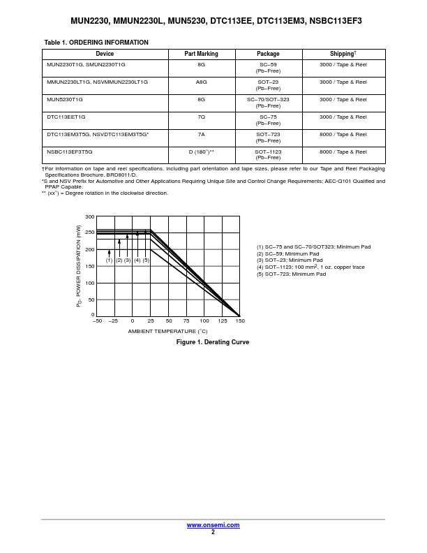 NSBC113EF3