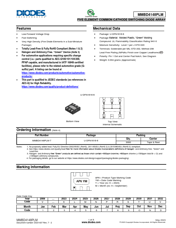 MMBD4148PLM