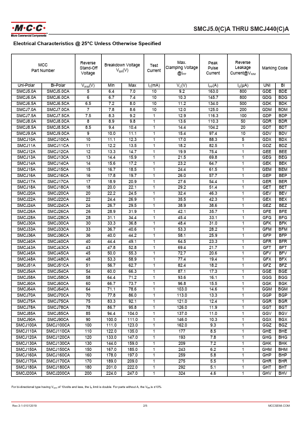 SMCJ30A