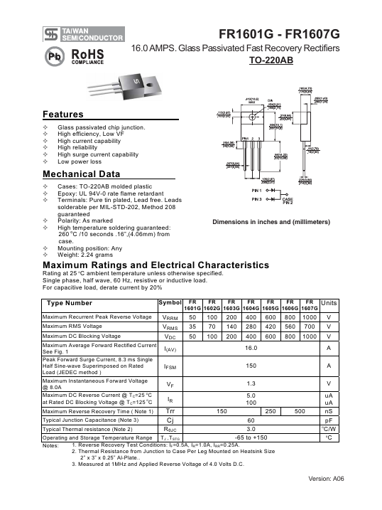 FR1604G