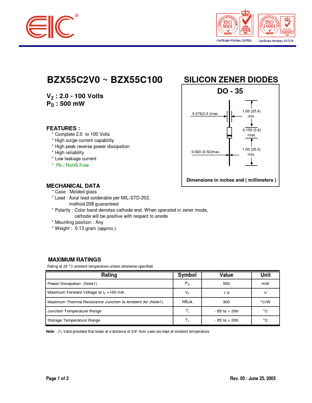 BZX55C2V4