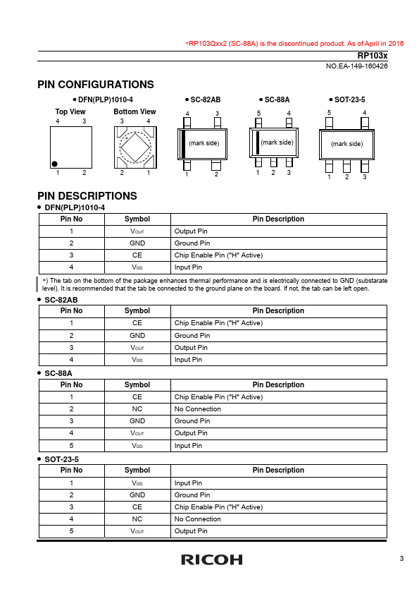 RP103Q151D