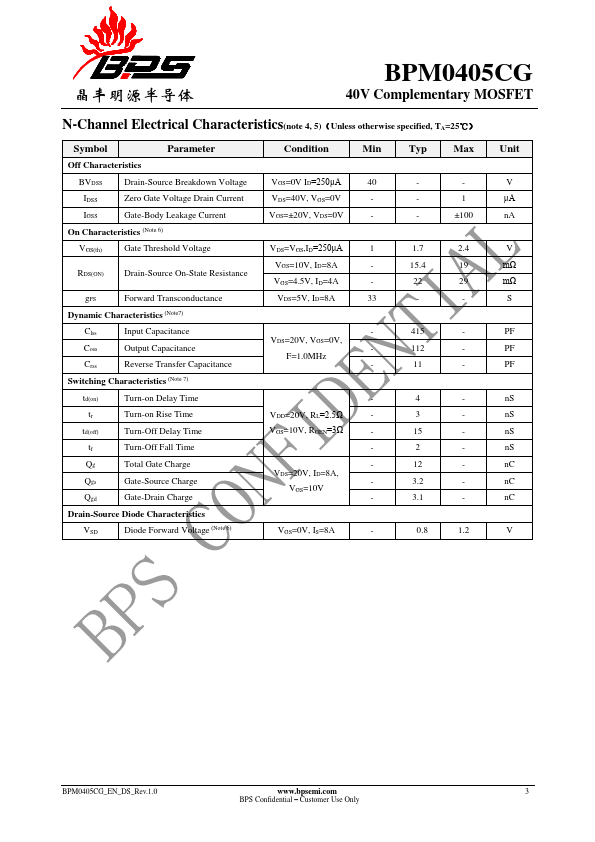 BPM0405CG