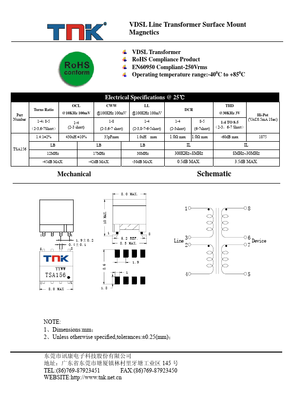 TSA156